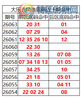 [����͸] 26064�ڣ�����͸��ѡǰ������Ϻ�20 31 +012 / ����:�ͷ�-С�� / ����ID:1275334