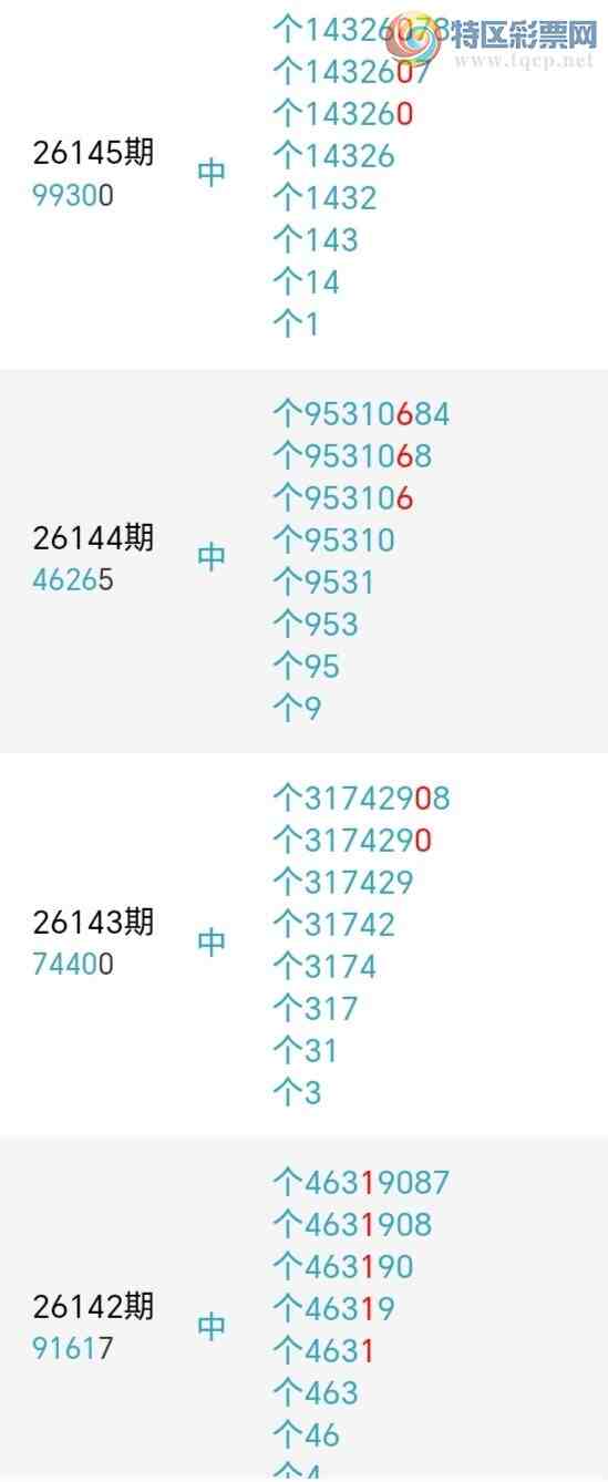 [������] 26151�ڣ�������β������8��������18�ڣ������ٽ�������ͼ�桿118 / ����:�������� / ����ID:1275348