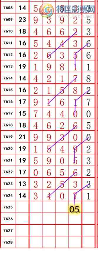 [������] 26151�ڣ��������롾ͼ�桿573 / ����:��374748 / ����ID:1275345