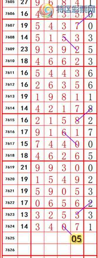 [������] 26151�ڣ��������롾ͼ�桿10 / ����:��374748 / ����ID:1275345