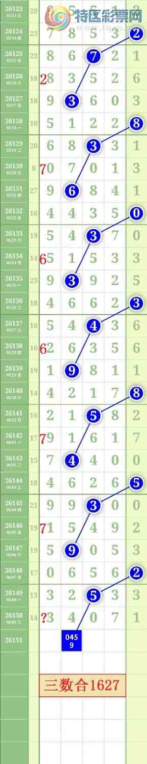 [������] 26151�ڣ�����2469ͷ��ͼ�桿605 / ����:���³�˫ / ����ID:1275411