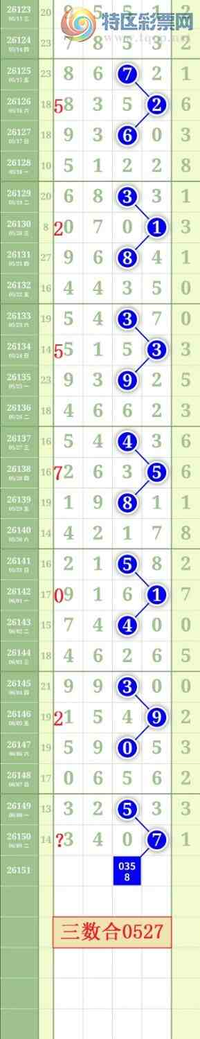 [������] 26151�ڣ�����2469ͷ��ͼ�桿267 / ����:���³�˫ / ����ID:1275411