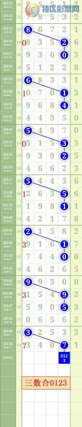 [������] 26151�ڣ�����2469ͷ��ͼ�桿231 / ����:���³�˫ / ����ID:1275411