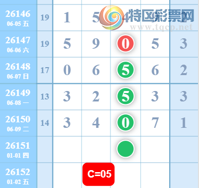 [������] 26151�ڣ�27ͷ16β��ͼ�桿734 / ����:����2 / ����ID:1275552