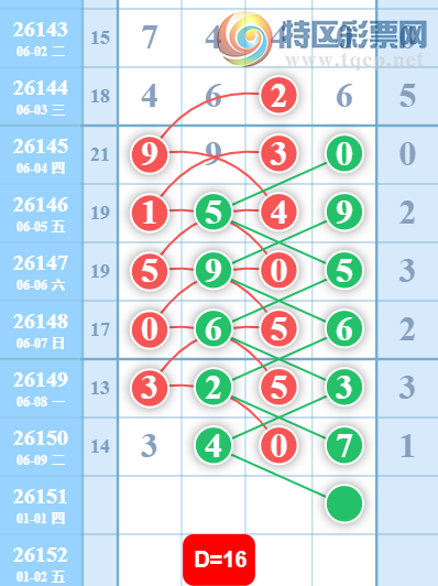 [������] 26151�ڣ�27ͷ16β��ͼ�桿662 / ����:����2 / ����ID:1275552