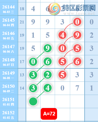 [������] 26151�ڣ�27ͷ16β��ͼ�桿68 / ����:����2 / ����ID:1275552