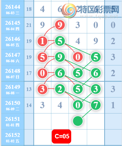 [������] 26151�ڣ�27ͷ16β��ͼ�桿627 / ����:����2 / ����ID:1275552