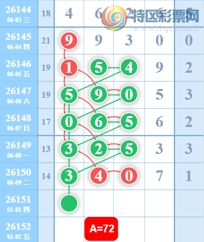 [������] 26151�ڣ�1638վʮλ�ο���ͼ�桿195 / ����:С���� / ����ID:1275553