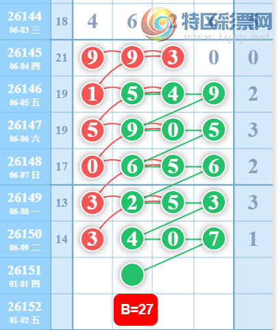 [������] 26151�ڣ�1638վʮλ�ο���ͼ�桿550 / ����:С���� / ����ID:1275553