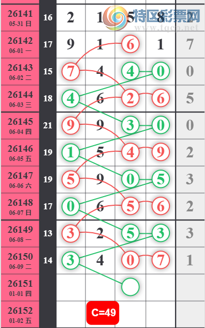 [������] 26151�ڣ�֥�顾ͼ�桿670 / ����:������� / ����ID:1275574