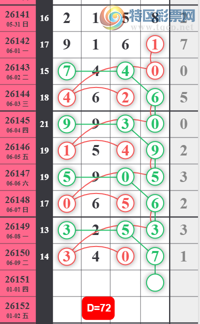 [������] 26151�ڣ�֥�顾ͼ�桿18 / ����:������� / ����ID:1275574