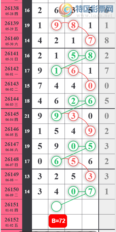 [������] 26151�ڣ�֥�顾ͼ�桿79 / ����:������� / ����ID:1275574