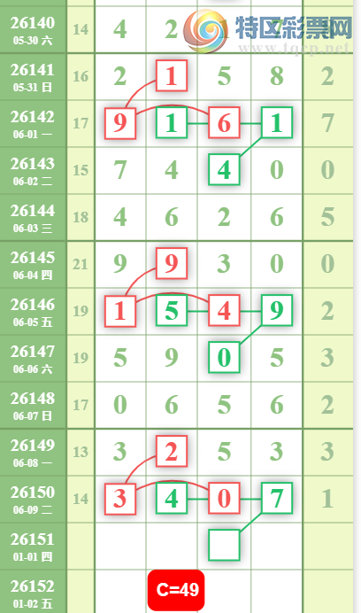 [������] 26151�ڣ��ж��Ƽ���ͼ�桿479 / ����:A�������� / ����ID:1275622