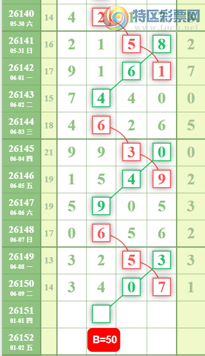 [������] 26151�ڣ��ж��Ƽ���ͼ�桿10 / ����:A�������� / ����ID:1275622