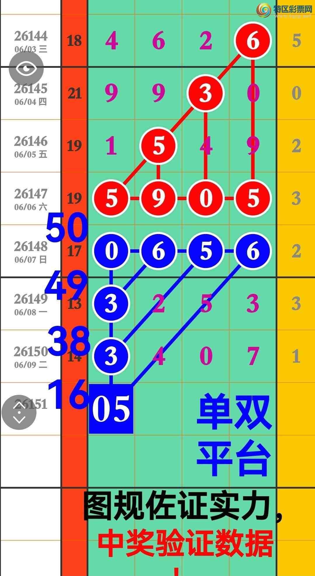 [������] 26151�ڣ�ͼ���֤ʵ��������0516ͷ������˫ƽ̨��471 / ����:��˫ƽ̨A / ����ID:1275687