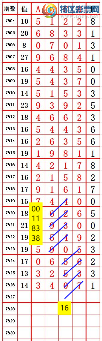 [������] 26151�ڣ��ϳ�ͷ��ѡ�룬���ڵ���һ��ͷ����ͼ�桿194 / ����:ҹҹ���� / ����ID:1275373