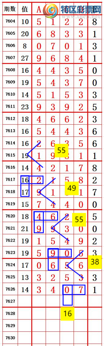 [������] 26151�ڣ��ϳ�ͷ��ѡ�룬���ڵ���һ��ͷ����ͼ�桿752 / ����:ҹҹ���� / ����ID:1275373