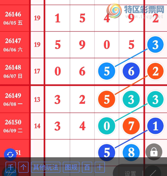 [������] 26151�ڣ�ͷβ�ο���ͼ�桿857 / ����:һҹ���� / ����ID:1275627