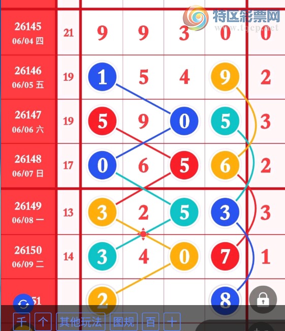 [������] 26151�ڣ�ͷβ�ο���ͼ�桿131 / ����:һҹ���� / ����ID:1275627