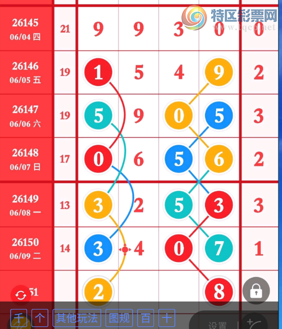 [������] 26151�ڣ�ͷβ�ο���ͼ�桿282 / ����:һҹ���� / ����ID:1275627
