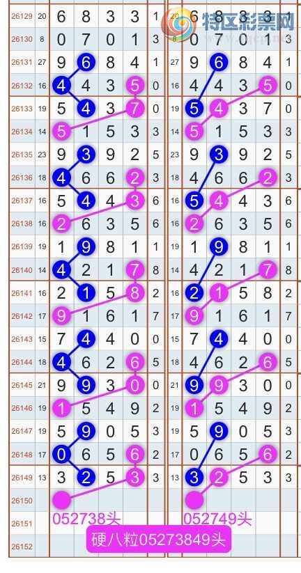 [������] 26151�ڣ�����ɱͷβ������˫��ͷβ���� {��������}��ͼ�桿974 / ����:�������� / ����ID:1275726