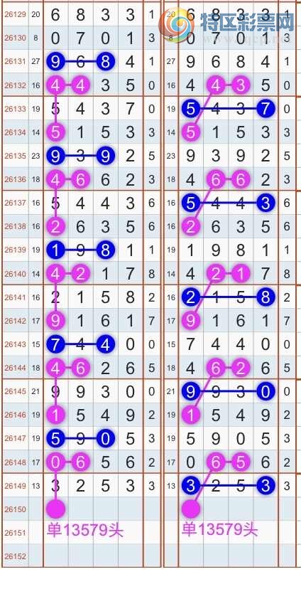 [������] 26151�ڣ�����ɱͷβ������˫��ͷβ���� {��������}��ͼ�桿676 / ����:�������� / ����ID:1275726