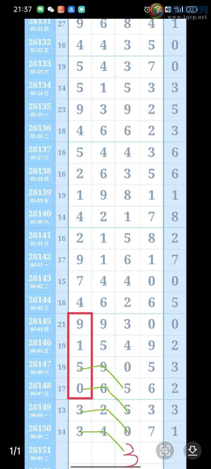 [������] 26151�ڣ������Լ��ػ�Ӯ�� ͼ�棩534 / ����:���Ǹ� / ����ID:1275736