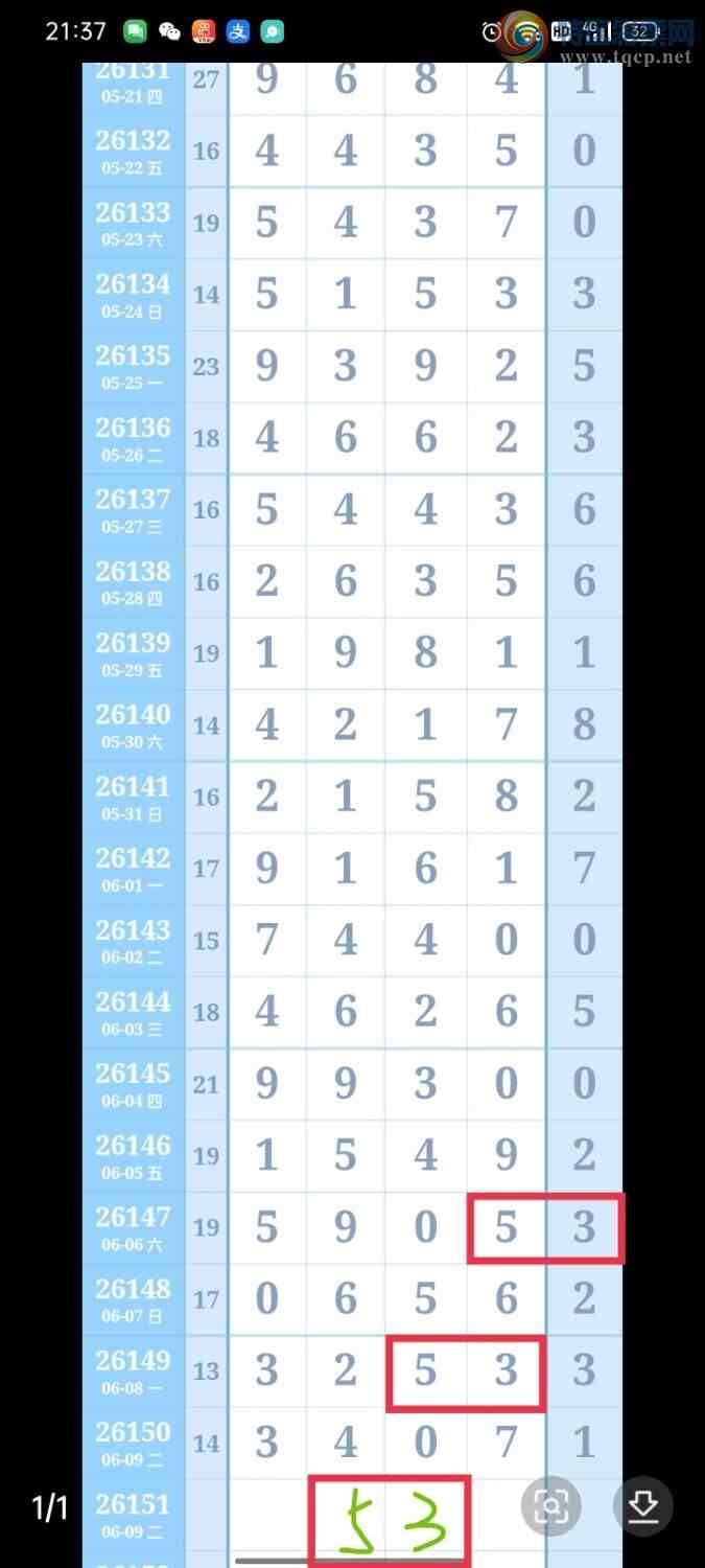 [������] 26151�ڣ������Լ��ػ�Ӯ�� ͼ�棩416 / ����:���Ǹ� / ����ID:1275736
