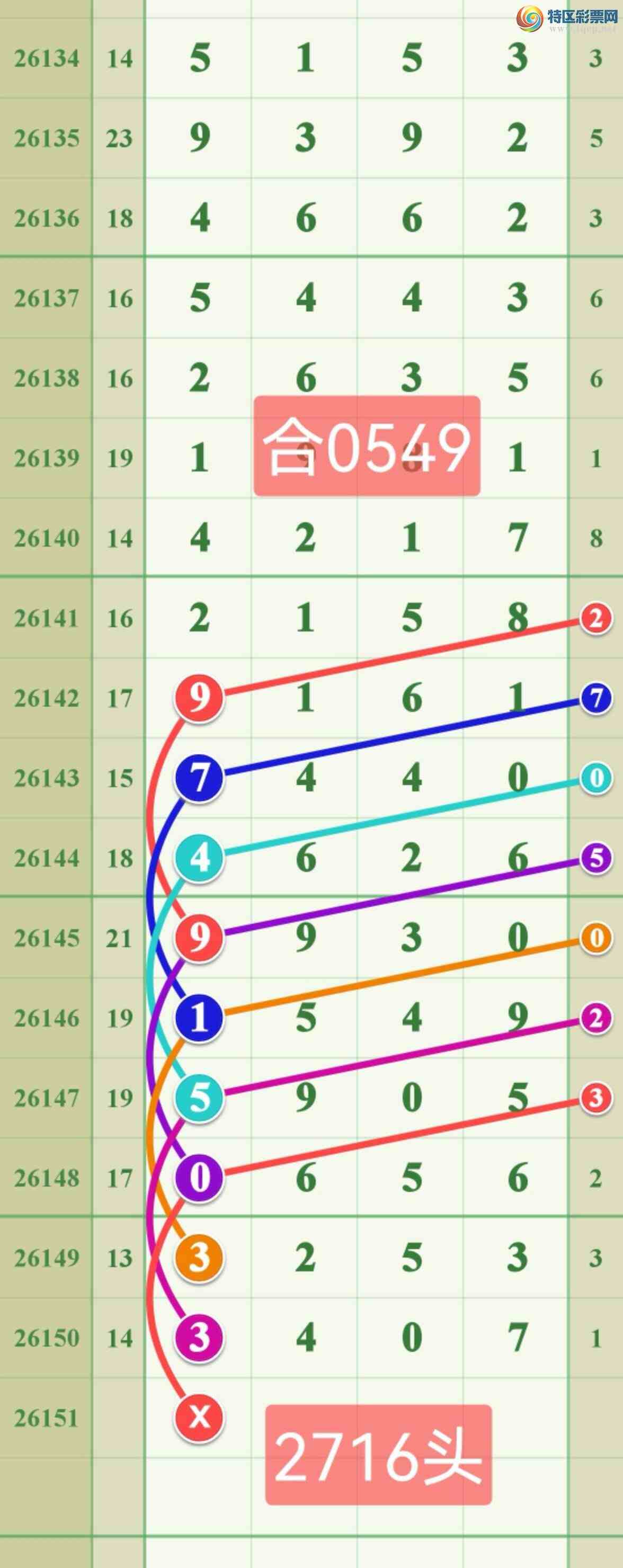 [������] 26151�ڣ�����һ��ͷ...���۶ȸܵģ�8 / ����:����808 / ����ID:1275752