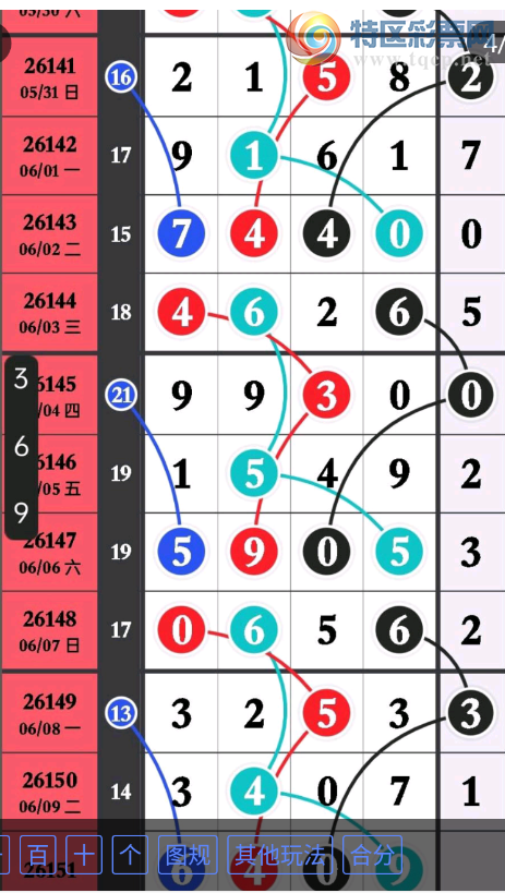 [������] 26151�ڣ�֥�飬��λ�ο���ͼ�桿146 / ����:�򹤻ʵ� / ����ID:1275739