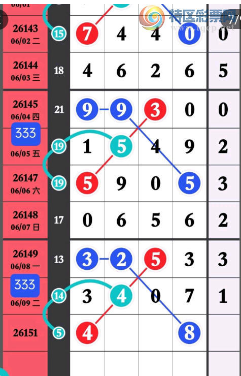 [������] 26151�ڣ�֥�飬��λ�ο���ͼ�桿698 / ����:�򹤻ʵ� / ����ID:1275739