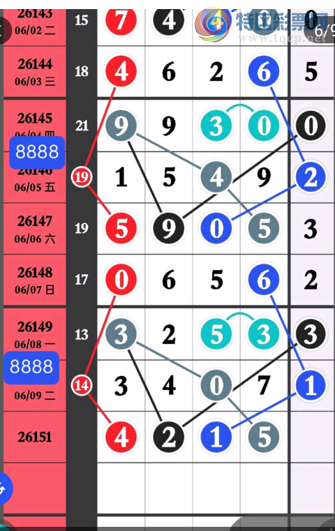 [������] 26151�ڣ�֥�飬��λ�ο���ͼ�桿201 / ����:�򹤻ʵ� / ����ID:1275739