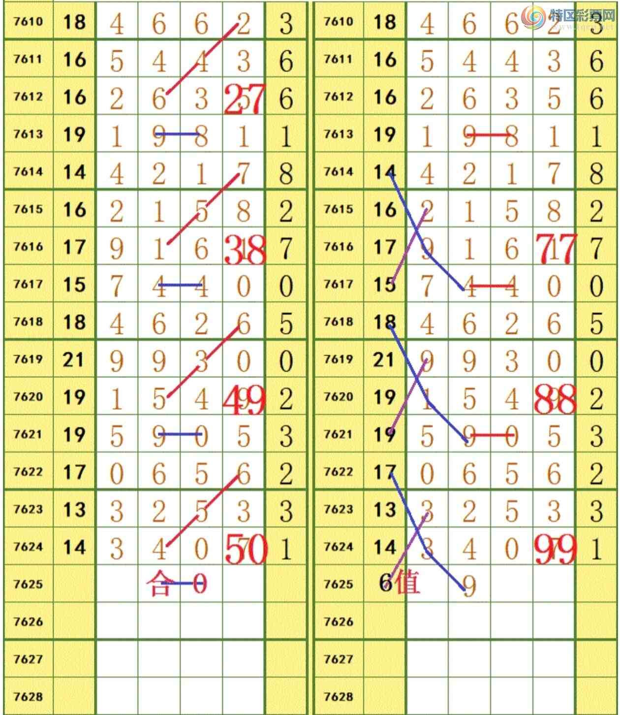 [������] 26151�ڣ�����2469ͷ��ͼ�桿228 / ����:���³�˫ / ����ID:1275411