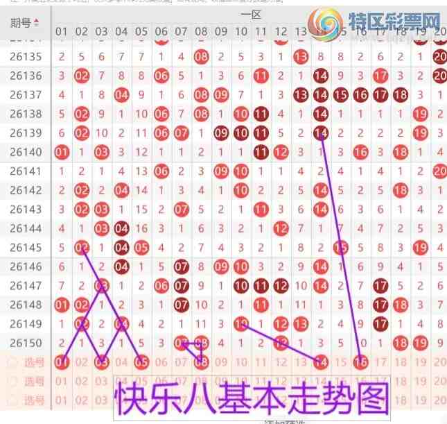 [����8] 26151�ڣ��ĵ�������8���Ʒ���825 / ����:�ĵ���硣 / ����ID:1275835