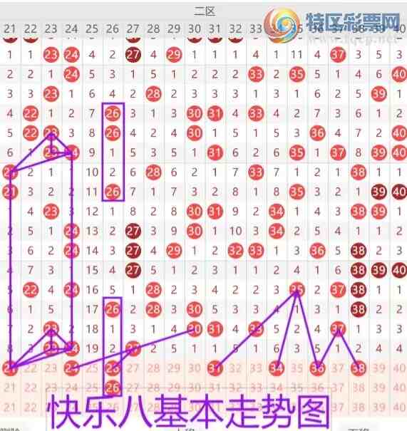 [����8] 26151�ڣ��ĵ�������8���Ʒ���771 / ����:�ĵ���硣 / ����ID:1275835