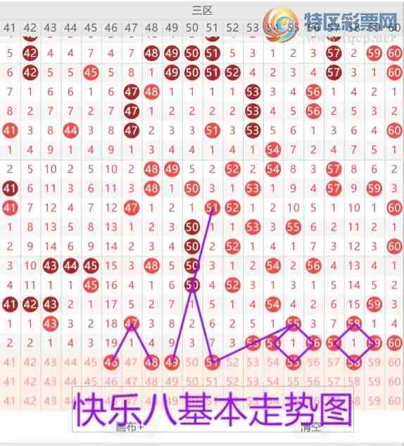 [����8] 26151�ڣ��ĵ�������8���Ʒ���585 / ����:�ĵ���硣 / ����ID:1275835