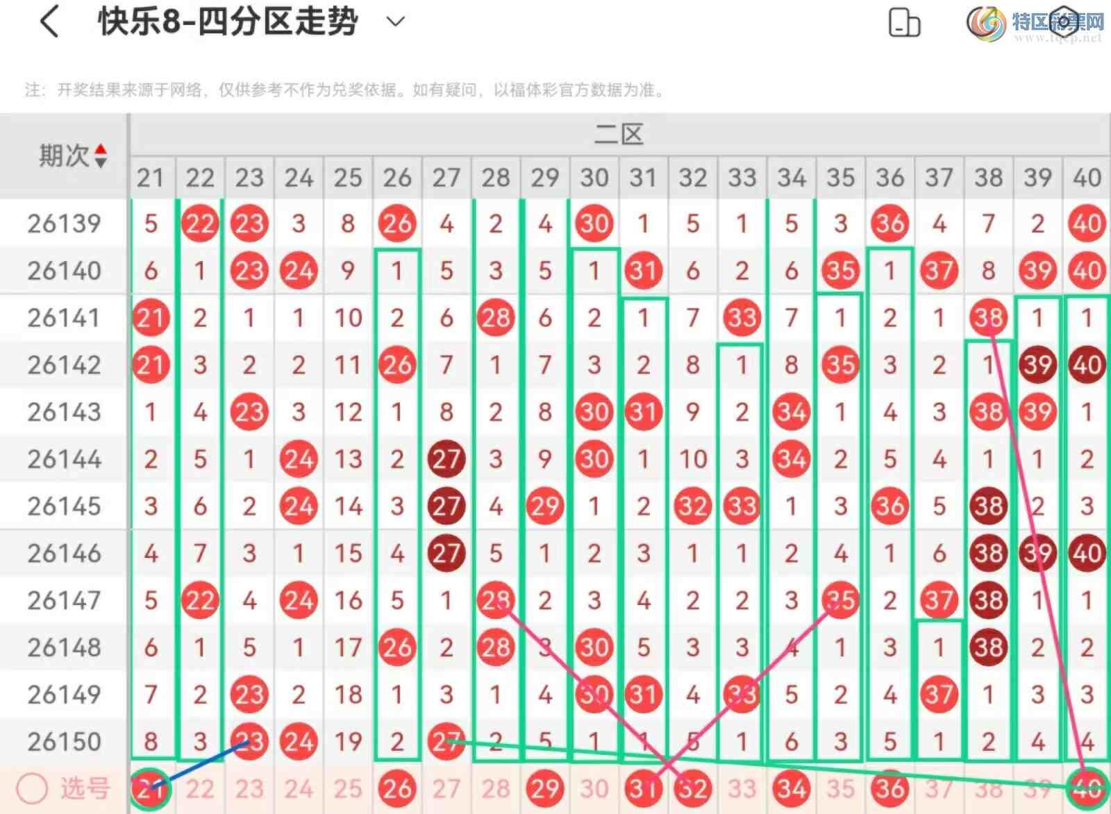 [����8] 26151�ڣ�����������8��26151��452 / ����:������⡣ / ����ID:1275840