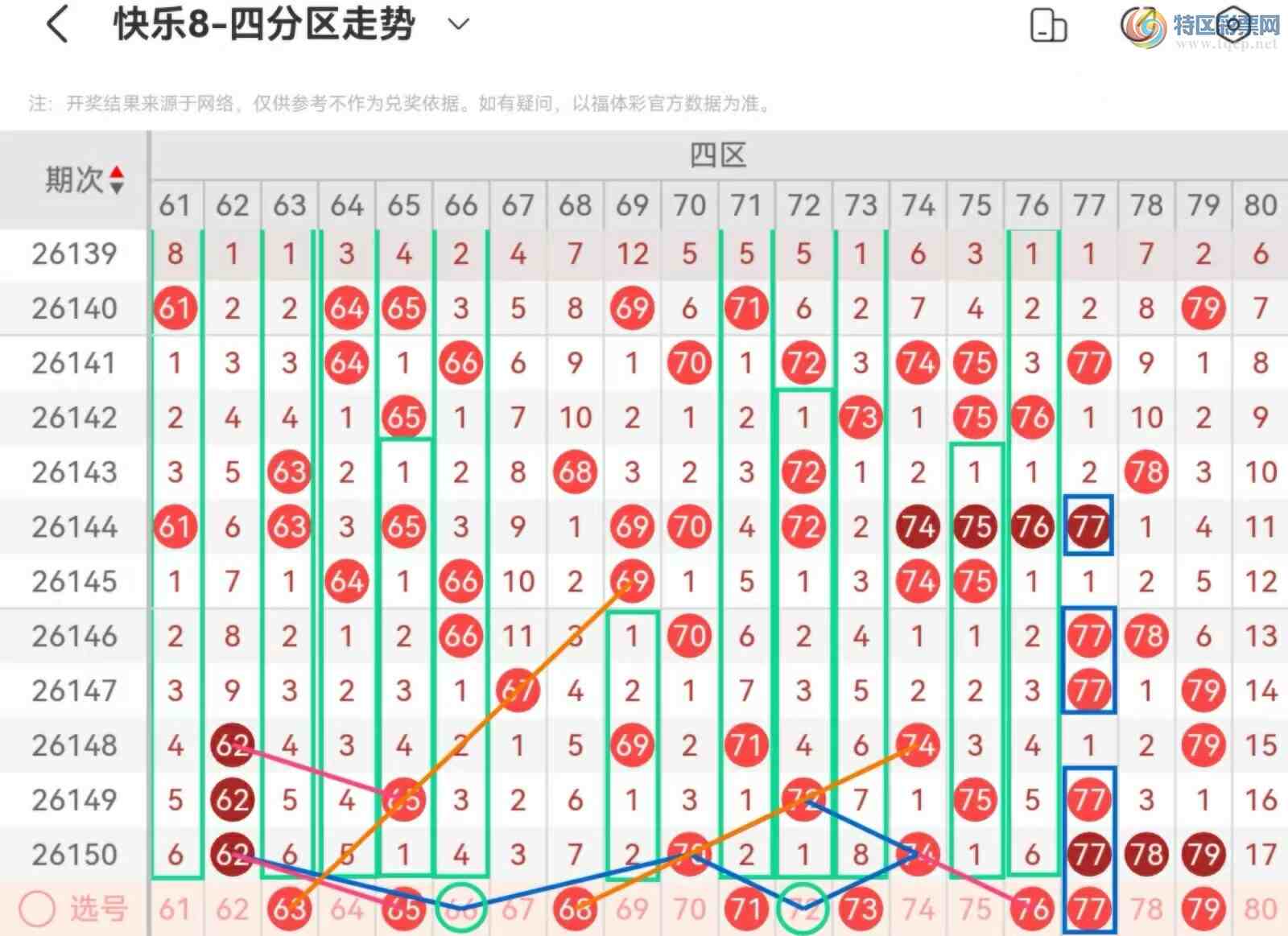[����8] 26151�ڣ�����������8��26151��879 / ����:������⡣ / ����ID:1275840