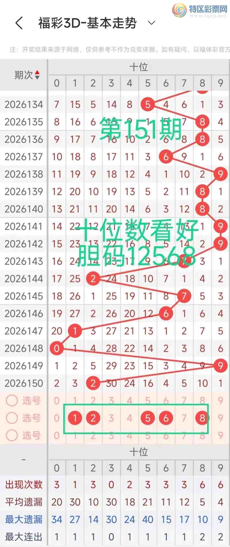 [����3D] 26151�ڣ�����3D��2026151�����ݷ����������Ƽ�755 / ����:�ĵ���硣 / ����ID:1275848