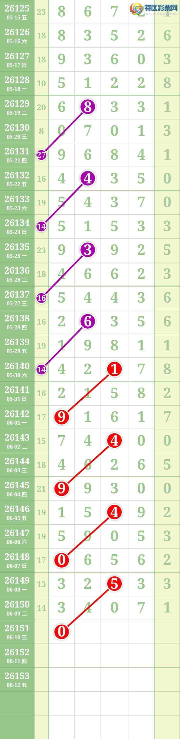[������] 26151�ڣ����Ĺ���ͼ�桿150 / ����:���� / ����ID:1275872