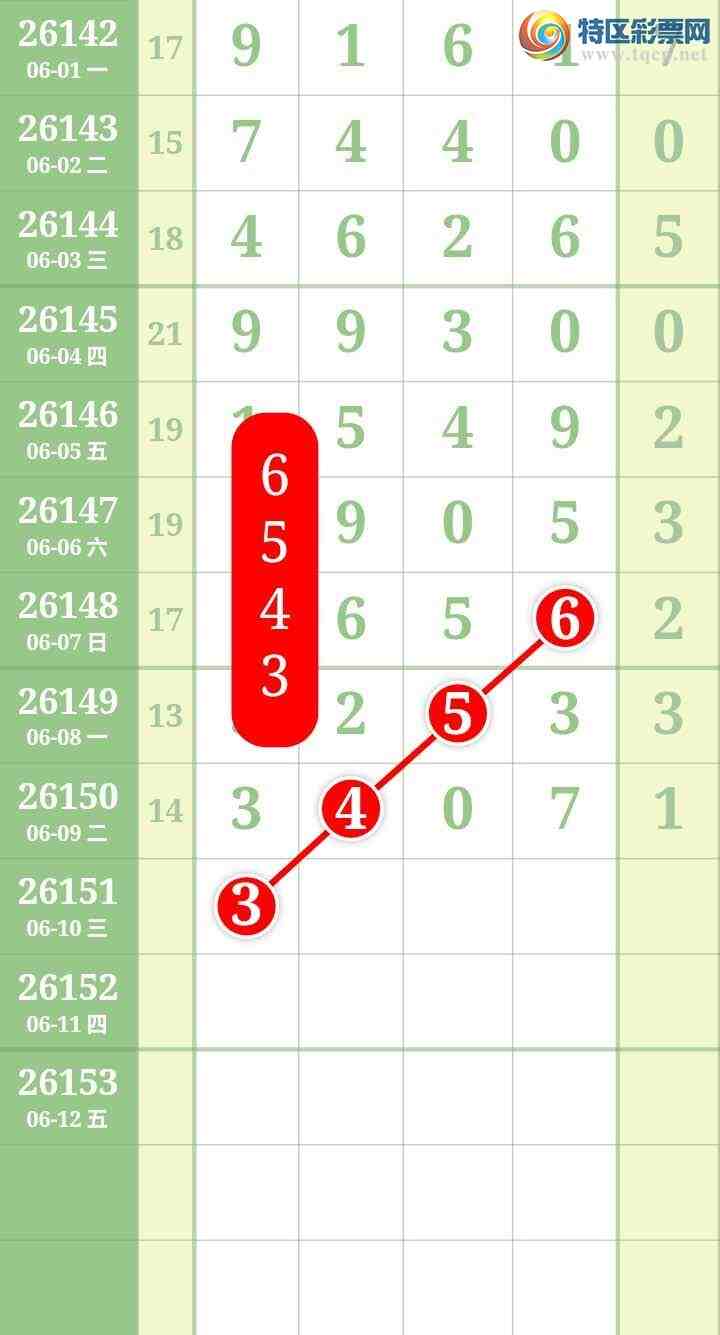 [������] 26151�ڣ����Ĺ���ͼ�桿217 / ����:���� / ����ID:1275872