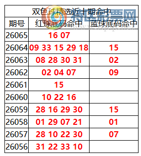 [˫ɫ��] 26066��:˫ɫ����ֲ������16 07480 / ����:�ͷ�-С�� / ����ID:1275893