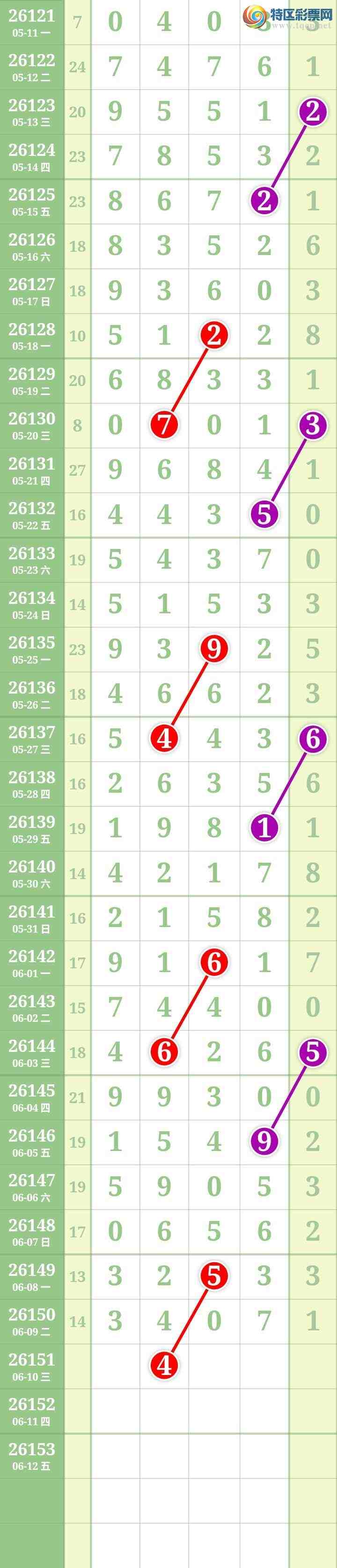 [������] 26151�ڣ����Ĺ���ͼ�桿702 / ����:���� / ����ID:1275872