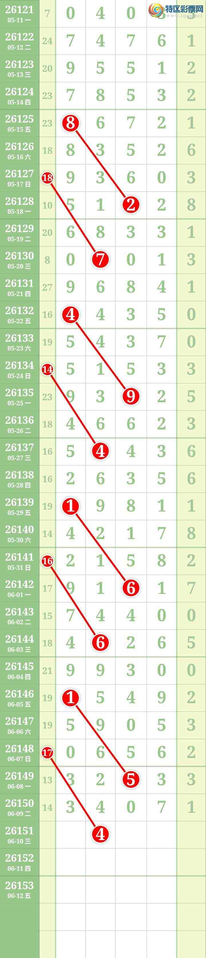[������] 26151�ڣ����Ĺ���ͼ�桿78 / ����:���� / ����ID:1275872