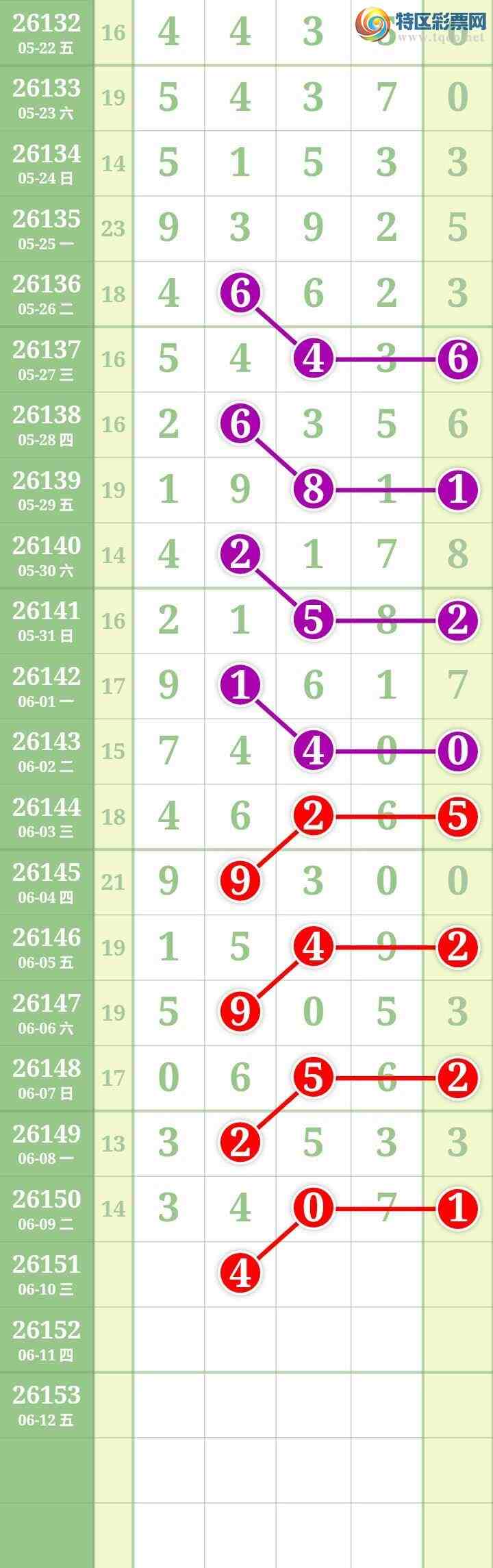 [������] 26151�ڣ����Ĺ���ͼ�桿545 / ����:���� / ����ID:1275872