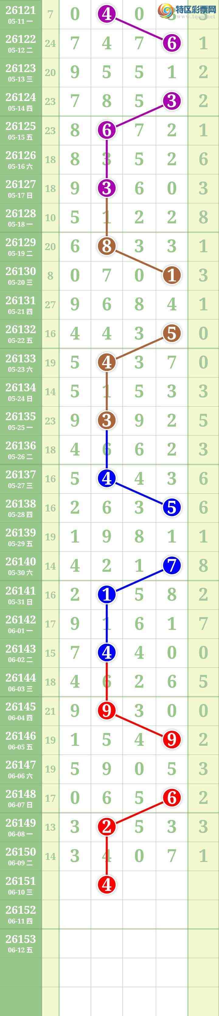 [������] 26151�ڣ����Ĺ���ͼ�桿683 / ����:���� / ����ID:1275872