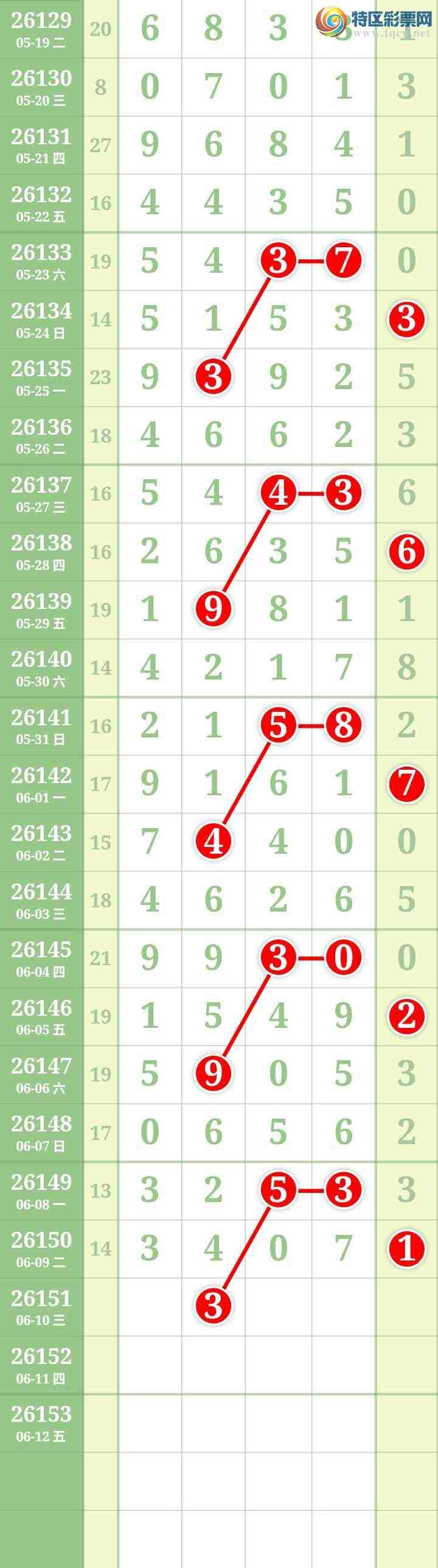 [������] 26151�ڣ����Ĺ���ͼ�桿490 / ����:���� / ����ID:1275872