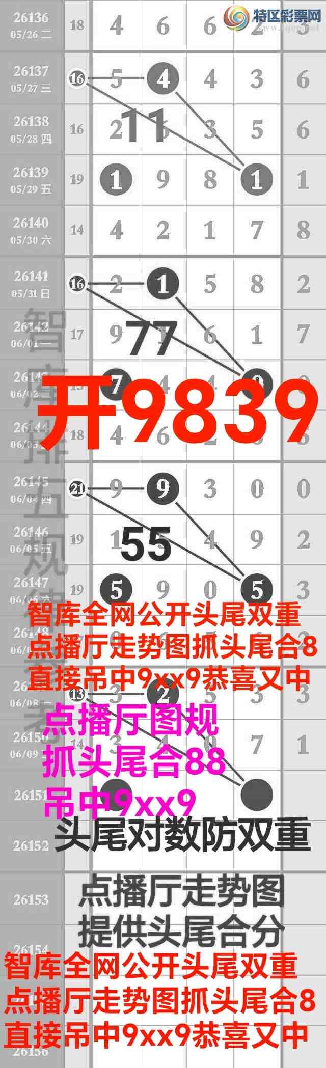[������] 26152��:����ͷβ˫�ص㲥ͼ��ץͷβ��8�Ӽ��ֵ���9xx9962 / ����:��@�� / ����ID:1275913