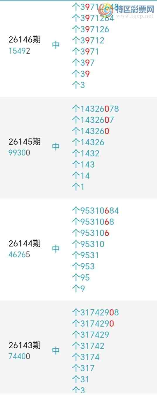 [������] 26152�ڣ�������β������7��������19�ڣ������ٽ�������ͼ�桿268 / ����:�������� / ����ID:1275953