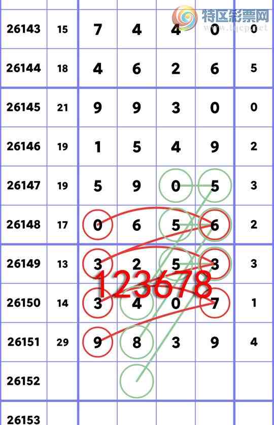 [������] 26152�ڣ���.��������9839,��3253,��0656,��9930,��9161[ͼ��]893 / ����:�������� / ����ID:1276135